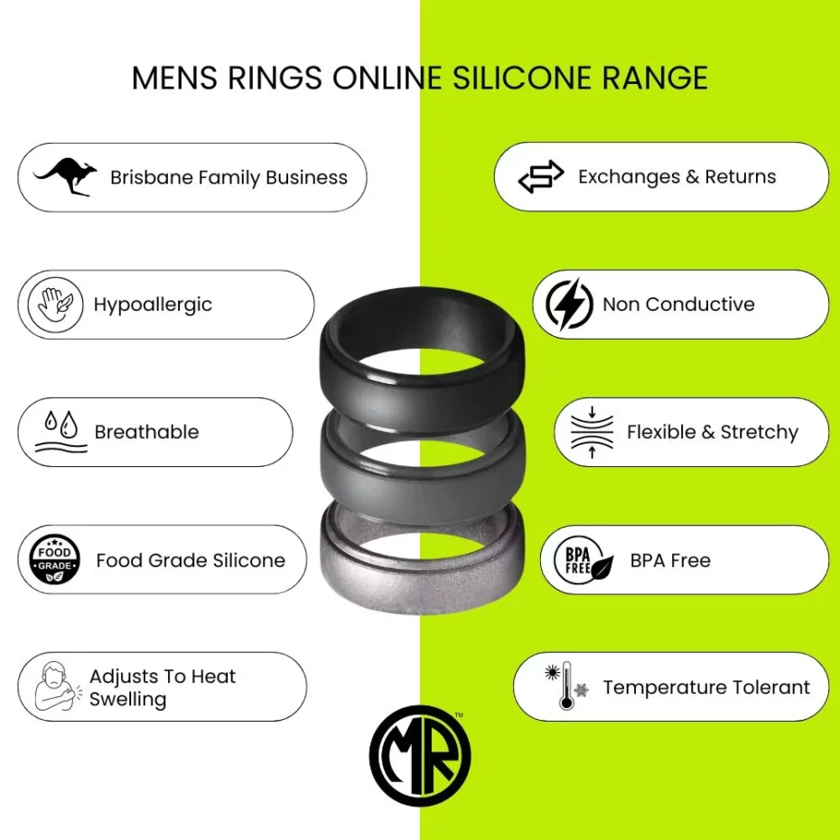 High Quality Silicone Rings for Men