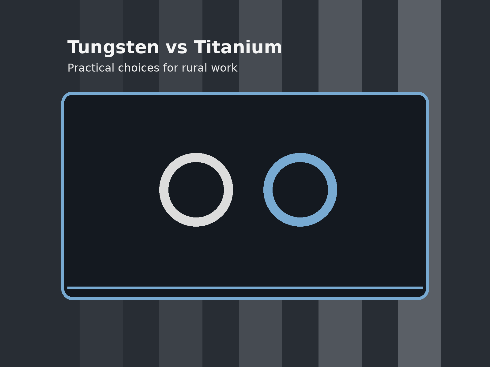 Close-up lineup of tungsten, titanium, and black wedding rings for men